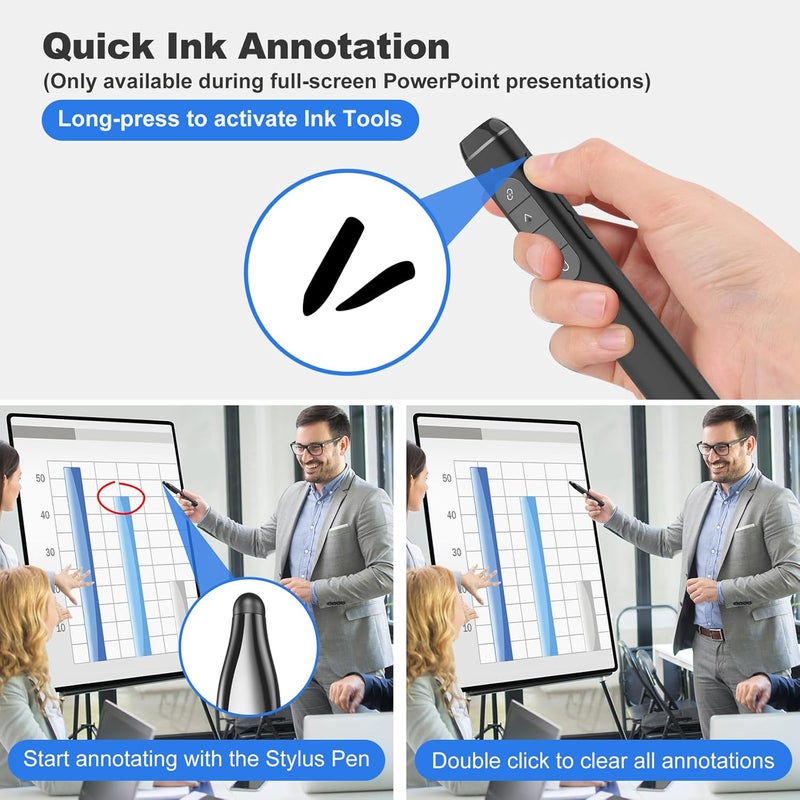 PPTSLID Presentation Clicker with Stylus Pen for Touch Screen, Clicker for Powerpoint Presentations, Computer Wireless Presenter Powerpoint Clicker with Laser Pointer for Presentations Remote Smartboard - Image 2